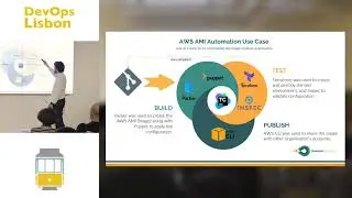 Smooth standards consumption with Compliance as Code - Rodrigo Nascimento  [2019.12 #4]