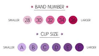 American Girl - Let's Talk About It: Breast and Bras