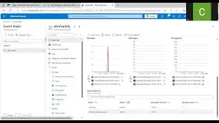 How to stream logs from any Azure services to Event Hub using Diagnostic settings