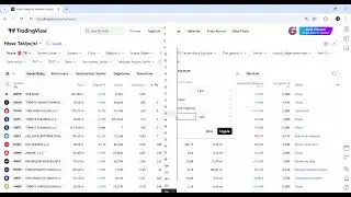 TradingView – Golden Cross Taraması Nasıl Yapılır.