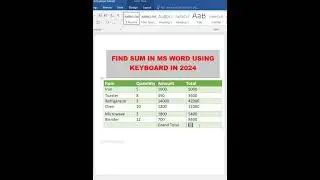 addition in ms word | ms word shorts | 