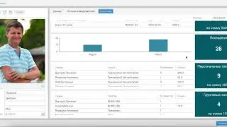 Новый CRM