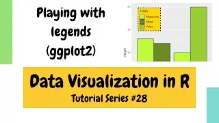 Plotting in R using ggplot2: Legend positions and colors (Data Visualization Basics in R #28)