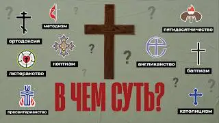 All branches of Christianity in 14 minutes
