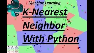 K-Nearest Neighbor Algorithm With Python Implementation