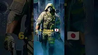 Top 10 strongest Army in the World 😈🌎🔥👍 #top10 #strongestarmy #ytshorts #viral