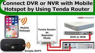 How to Connect Mobile Hotspot to DVR | Hotspot connection for DVR or NVR | Tenda Router | 2021