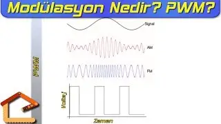 Modülasyon Nedir? PWM Nedir, Ne İşe Yarar? (Detaylı Anlatım) #35