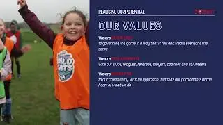 Realising Our Potential: Middlesex FA's four year strategy