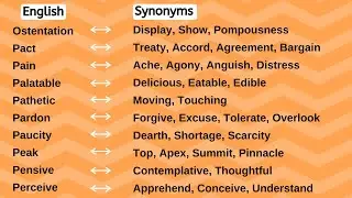 #40 | Understand Synonyms | Synonyms of Understand | Synonyms Words | Another Word for Understand