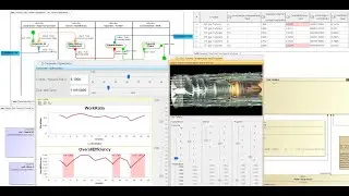 Gas Turbine SysML Parametric Model Simulation and Analysis