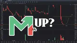 MTC Stock Analysis - May 29 - MTC Stock Price Prediction