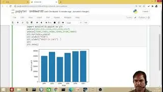 Title, Xlabel, Ylabel in bar graph using Python programming