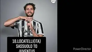 Top 30 transfer of this summer window 2021/22