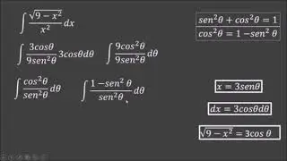 INTEGRALES POR SUSTITUCIÓN TRIGONOMETRICA