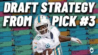 Drafting From the 3 Spot in Fantasy Football (2024)