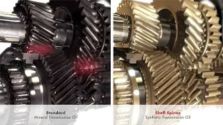 Transmission Oils – High Temperatures