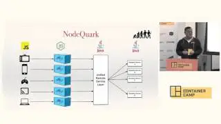 Yunong Xiao - Slaying Monoliths with Docker and Node.js, a Netflix Original