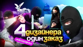 4 Дизайнера - 1 заказ / Инфографика для WILDBERRIES / Дизайн карточки товара