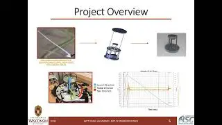 IMAC 2022 - Balancing Impedance and Controllability in Environment Testing - Tuman et al.
