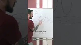 Как пигмент попадает в кожу! 