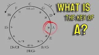 What is the Key of A? | Music Theory Tutorial