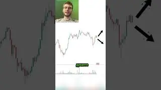 Куда пойдет график вверх или вниз? 