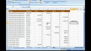 Microsoft Excel Урок 22  Вставка функции