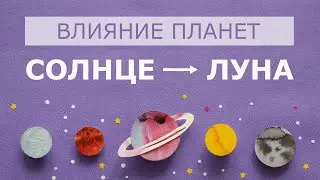 Влияние Солнца на Луну. Солнце+Луна. Солнце Луна. Аспекты Солнца.
