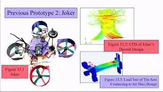 Reconfigurable Space Computing for Collaborative Robotic Environment Applications | Project Showcase