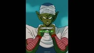 Strongest Anime character // Journey Edit // #anime #animeedit