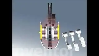 Disc brake animation