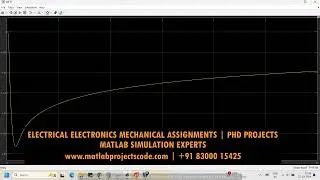 Load Frequency Control optimization using Self Adaptive Siberian Tiger Optimization