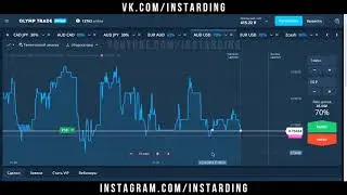 OLYMP TRADE СТРАТЕГИЯ С 350 РУБЛЕЙ! КАК НАЧАТЬ С 350 РУБЛЕЙ НА ОЛИМП ТРЕЙД!