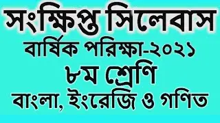 Annual Exam-2021 Short Syllabus-2021. Class-8.