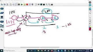 Advanced BGP Class for Mastery