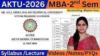 MBA 2nd Semester Subject Syllabus AKTU | AKTU MBA 2nd 2026 Syllabus | Syllabus AKTU MBA 2nd Sem 2026