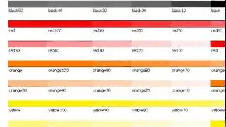 How To Setup Lead Capture Page 0017