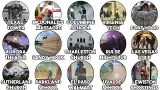The Most Tragic Mass Shootings Explained