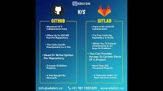 The difference between GitLab and GitHub