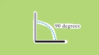 The Four Types of Angle - Straight, Right, Obtuse, Acute
