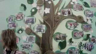 Родословная школы