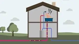 Drain Water Heat Recovery Explained