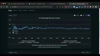 HAPEBEAST NFT URGENT PRICE UPDATE   EASY FLIP？ 20 ETH POSSIBLE？ #000
