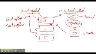 statement of cash flows   part 4