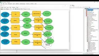 Deriving streams from Flow direction and Flow accumulation using Stream order function