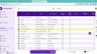 Maximize Your Amazon Sales: Unleash the Power of SmartScout I Arooma Tools