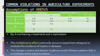 ASSUMPTION OF ANOVA
