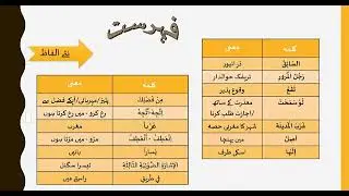 Arabic Language Videos- Volume 2- Lesson 2. 4. 4 URDU