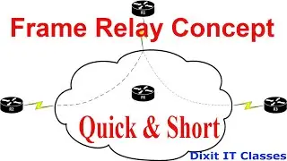 Frame Relay Concept | What is DSL | What is Frame Relay and DSL